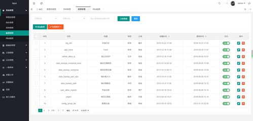 ThinkPHP5與Layui構建后臺管理系統 集成第三方短信與附件的智慧解決方案